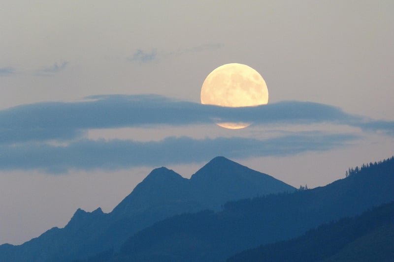 Lunar Eclipse